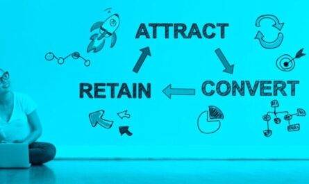 increase blog traffic