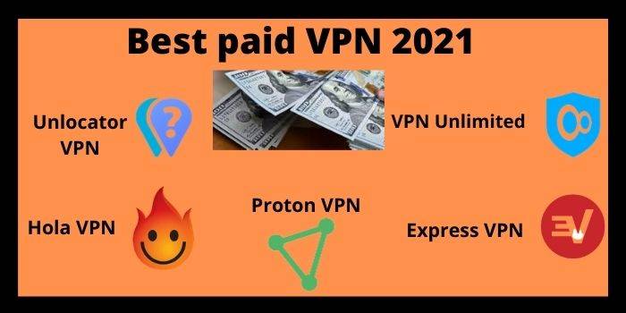 Best paid VPN 2021