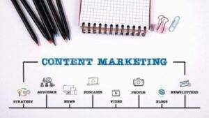 Content Marketing Tips