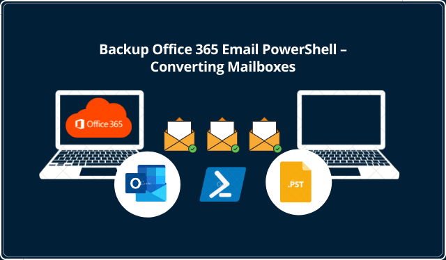 email powershell
