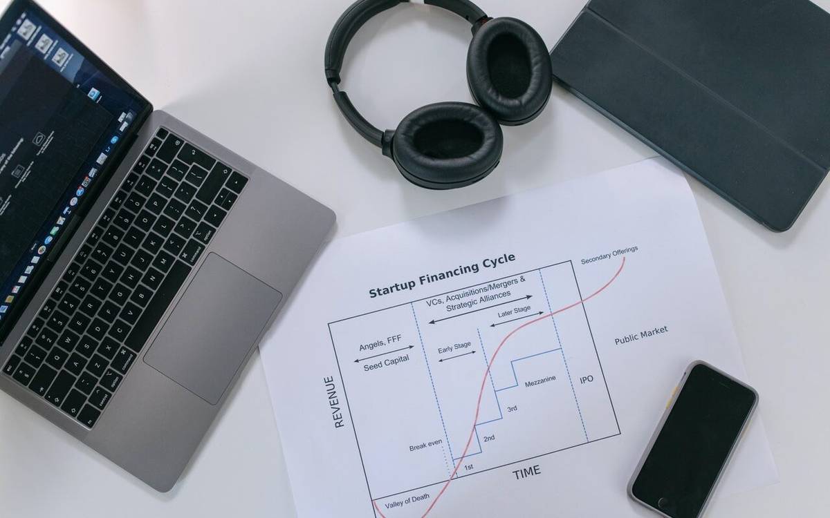 Agile for Business
