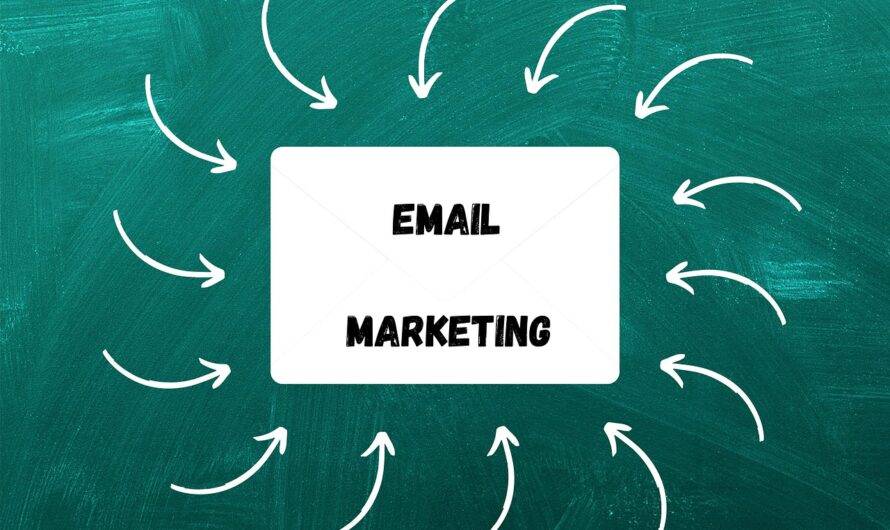 Best Examples of Email Marketing Campaigns That Worked Successfully