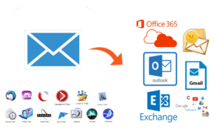 Convert Email MBOX Files to PDF