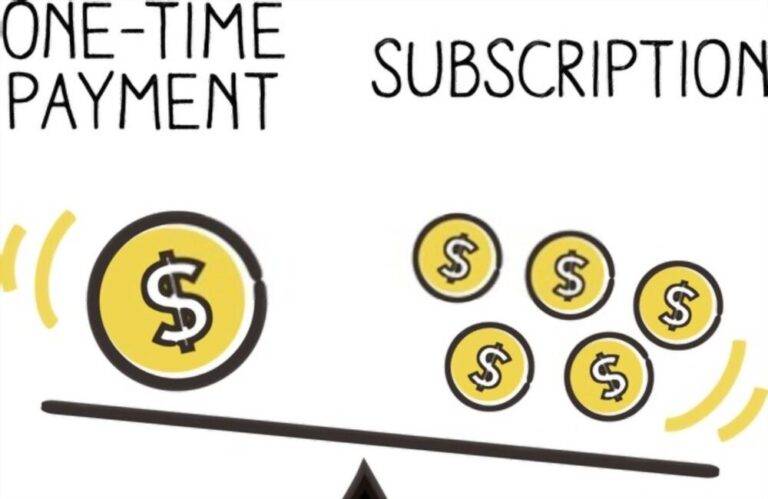 Subscription Management Software