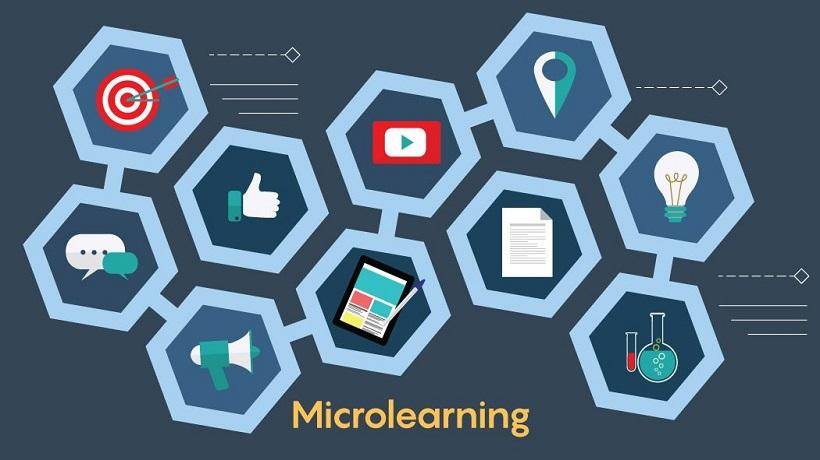 Here Are Some Concepts, Benefits and Drawbacks of Microlearning