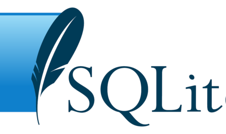 SQL Server Database Corruption
