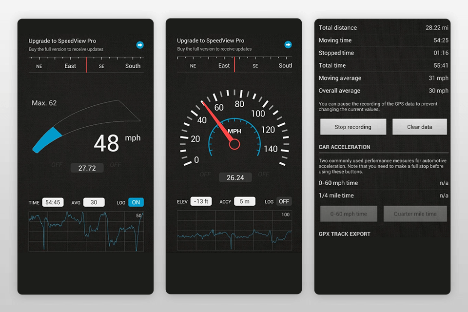 Top Speedometer Apps