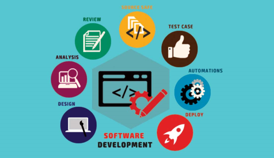 What Are Modern Software Development Tools?