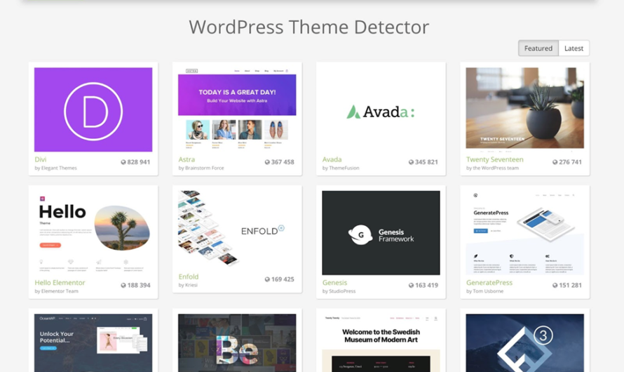 Themesinfo – Best WordPress Theme Detector
