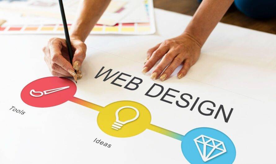 Factors Affecting the Cost of Developing a Website