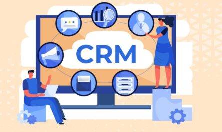 What is CRM Testing
