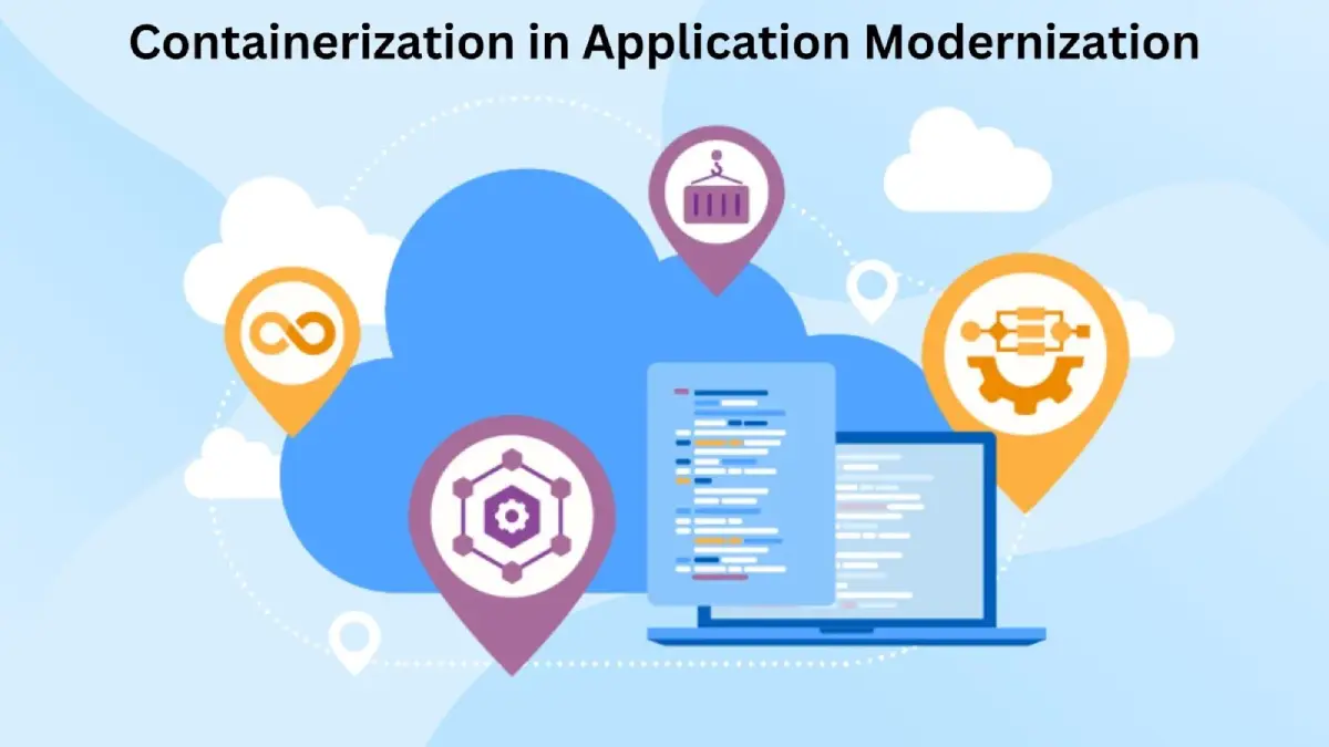 Containerization in Application Modernization