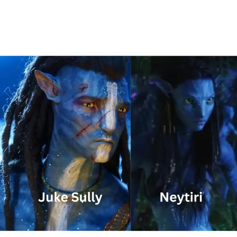 Cast of Avatar 2