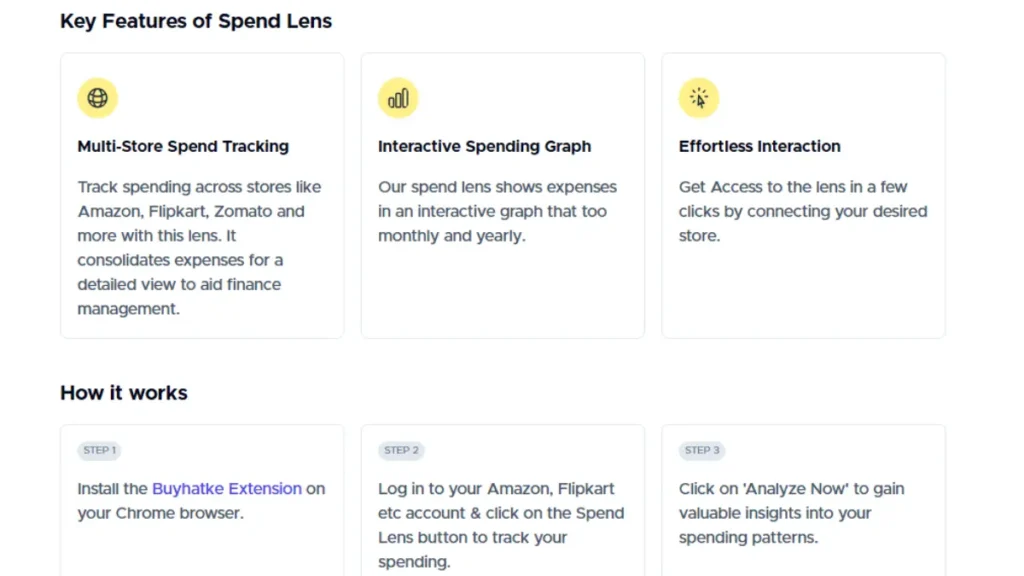 features of spend lens
