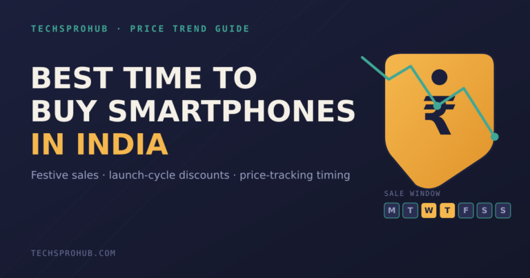 Best Time to Buy Smartphones