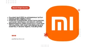 Xiaomi Origin Country