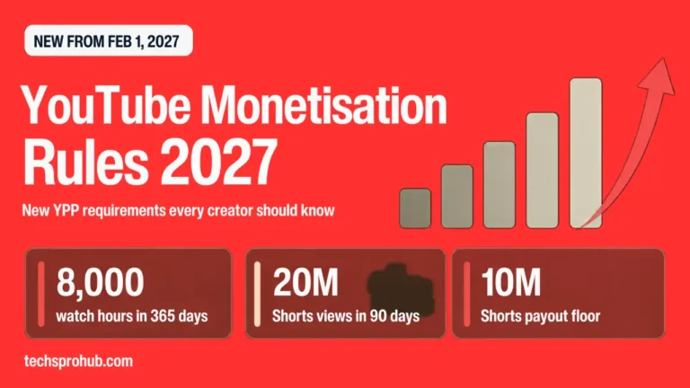 youtube monitisation rules